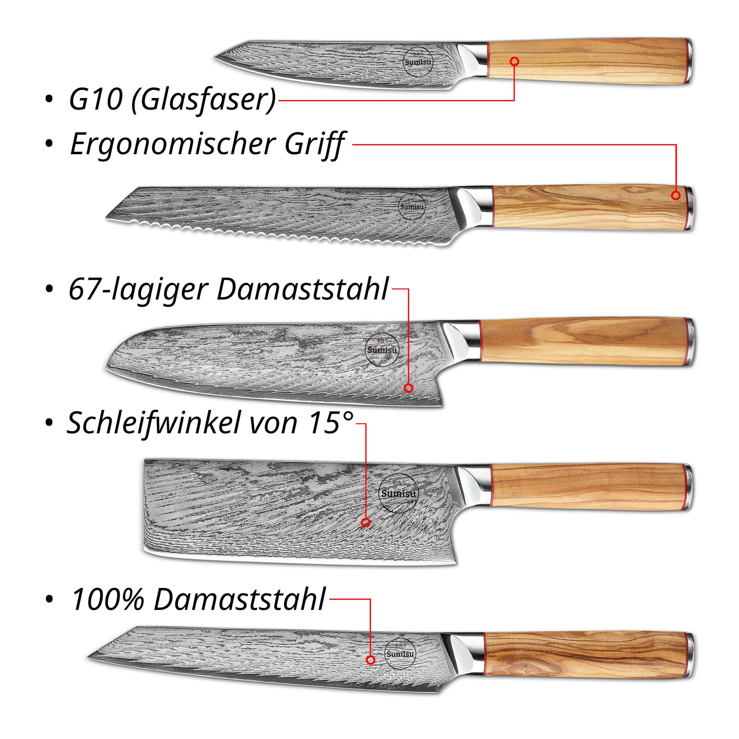 Sumisu Knives 5-teilig Wood inkl. Brotmesser USP
