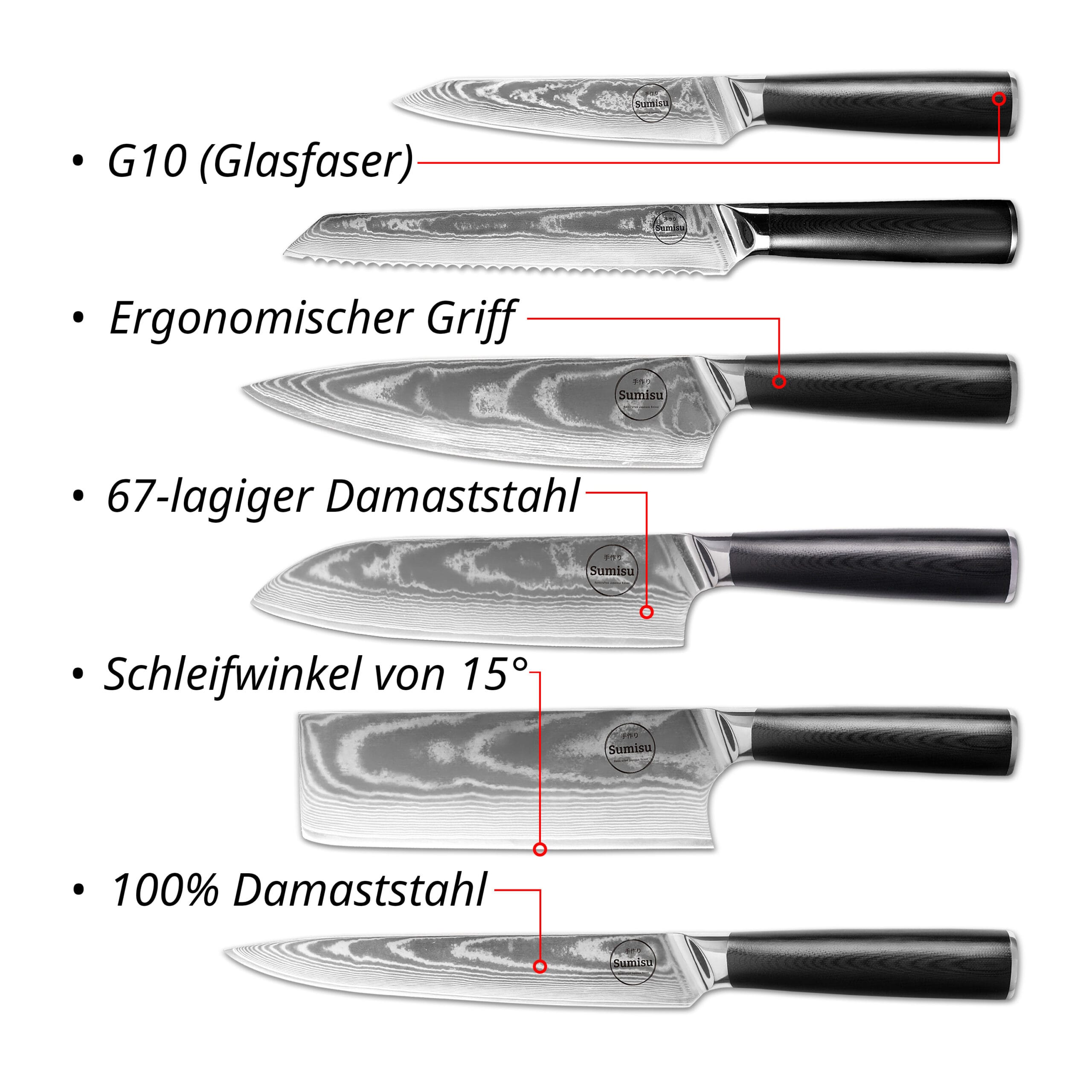 Sumisu Knives 6-teilig Black USP