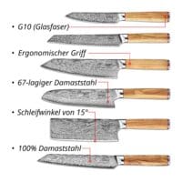 Sumisu Knives 6-teilig Wood USP