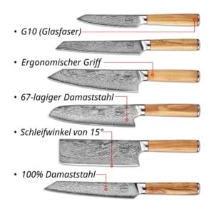 Sumisu Messerset 6-teilig Wood