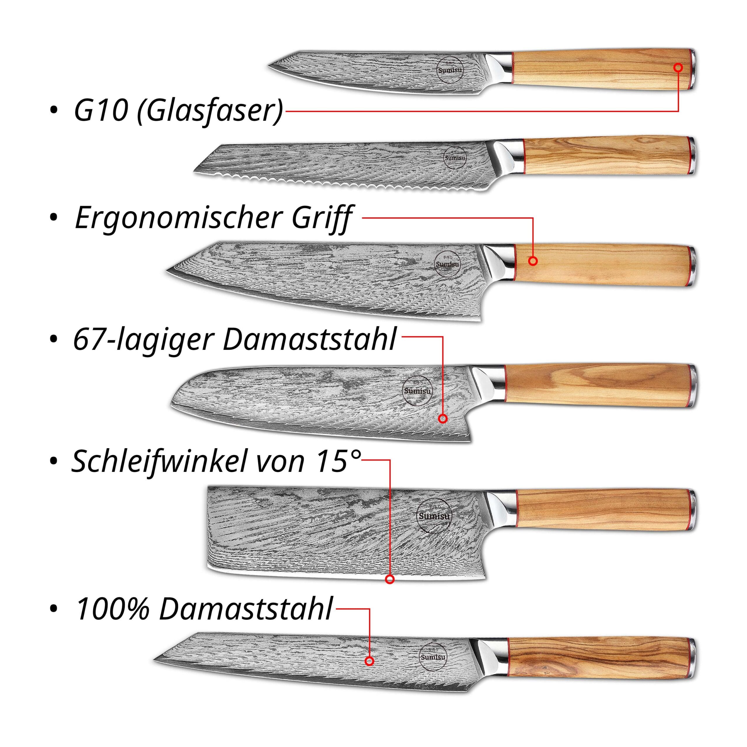 Sumisu Knives 6-teilig Wood USP