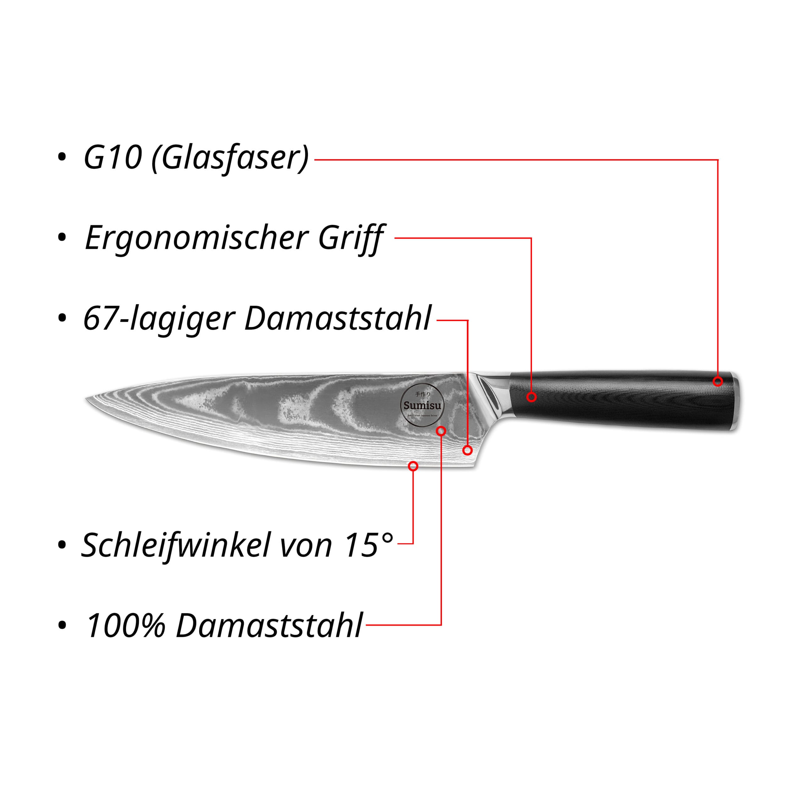 Sumisu Knives Kiritsuke Black USP