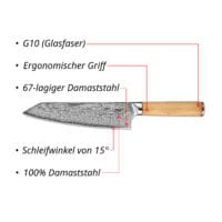 Sumisu Knives Kiritsuke Wood USP