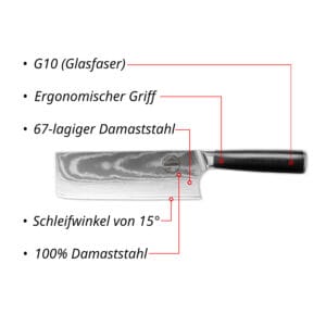 Sumisu Nakiri Black