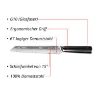 Sumisu Knives Pankiri Black USP