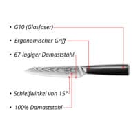 Sumisu Knives Shotoh Black USP Sumisu Knives Shotoh Black USP