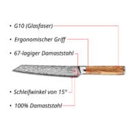 Sumisu Knives Yanagiba Wood USP